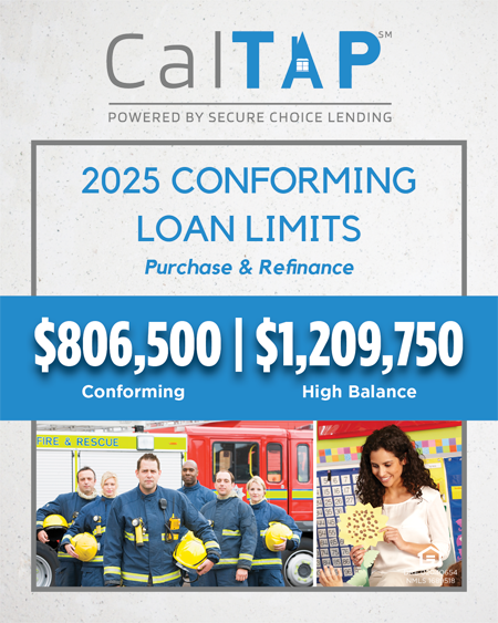 2025 FHA Conforming Loan Limits